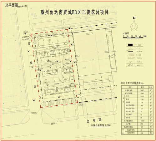 滕州倫達商貿城B3區正德花園項目設計方案正式公示，打造城市商貿居住新地標